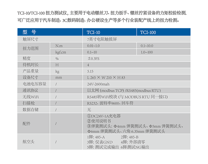 更新-TCI-彩页长图-20240918-V5_03.png