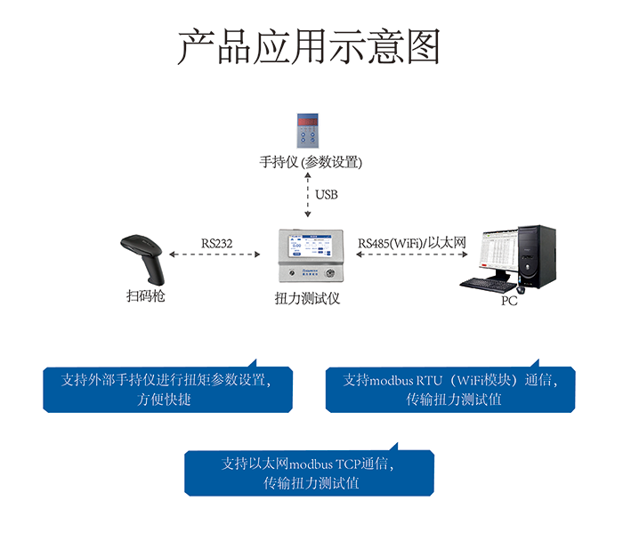 更新-TCI-彩页长图-20240918-V5_06.png