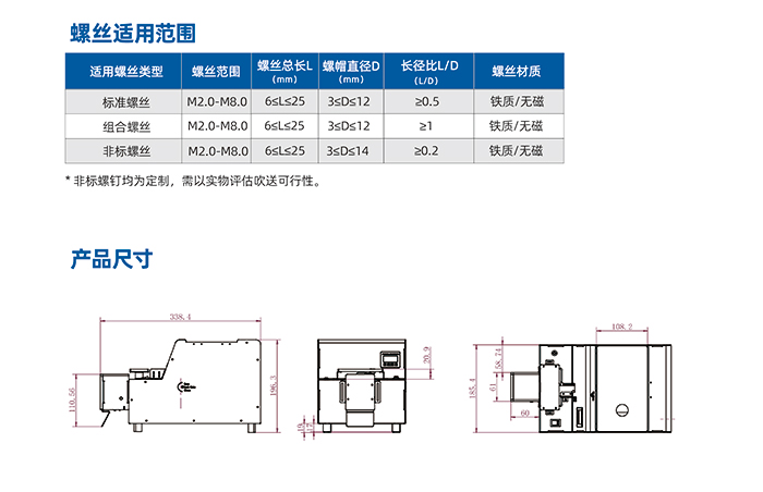 8-1.JS-7307-大料仓漫反射感应点数供料器_04.jpg