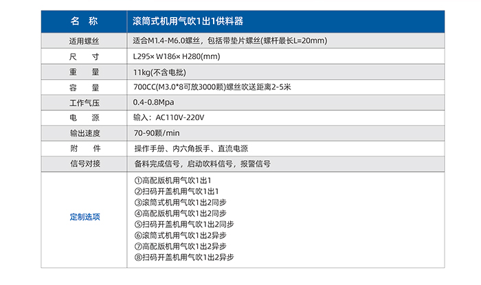 2.JQ-3100-滚筒式机用气吹1出1供料器_03.jpg